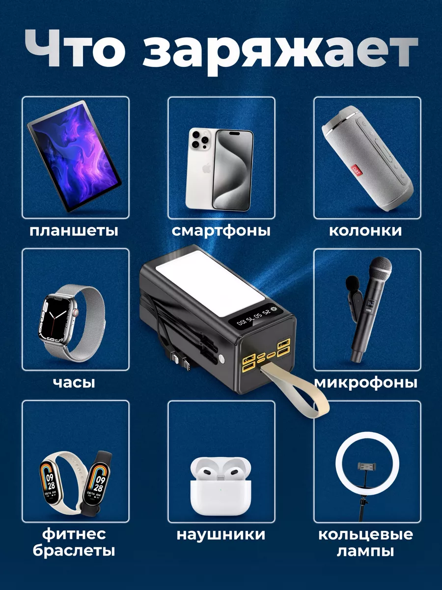 Аккумулятор для рыбака купить